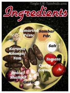 Take all your ingredients.